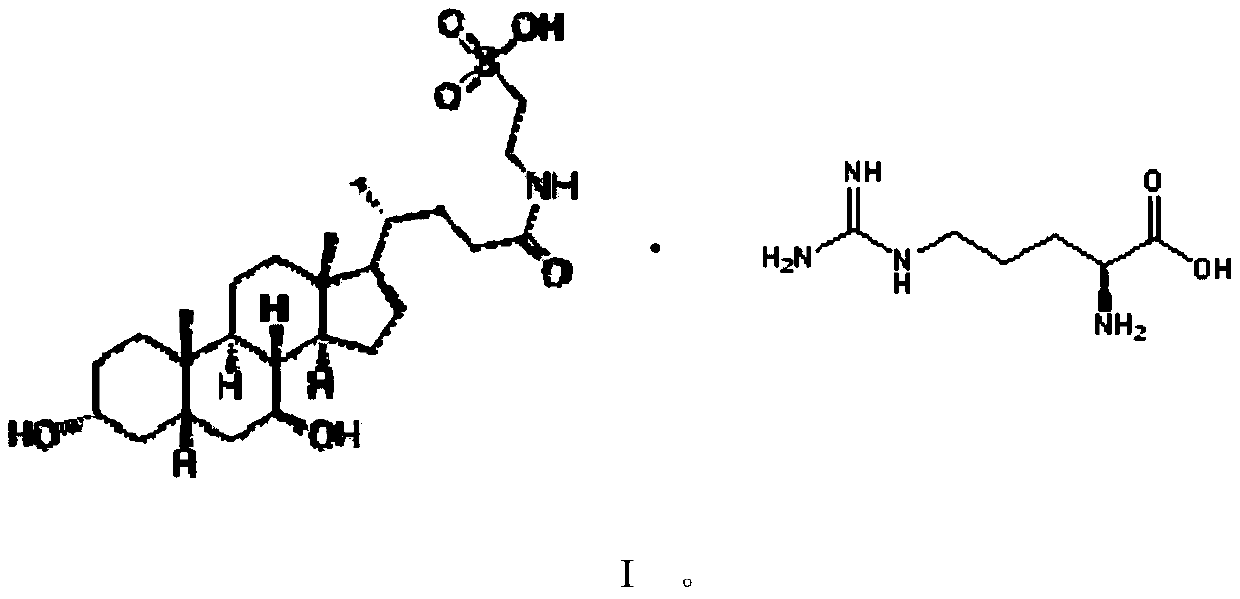 Refined bear gall powder for reducing blood fat and preventing and treating heart cerebrovascular disease and atherosclerosis