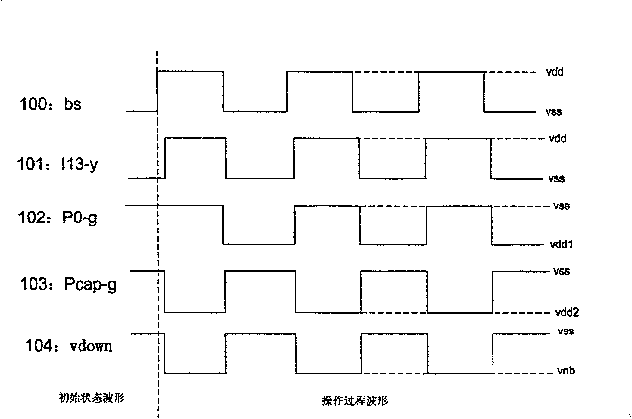 Negative voltage effective transmission circuit of standard logic process