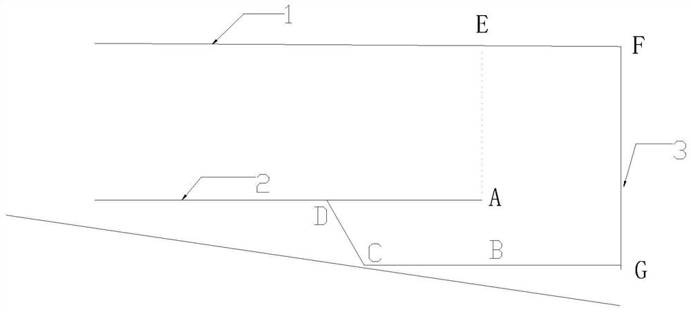 A Method of Roadway Layout Based on Irregular Mining Area