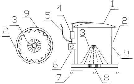 Dehydrator for fabrics and cheeses