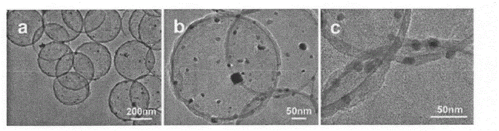 Preparation method of supported palladium-carbon catalyst