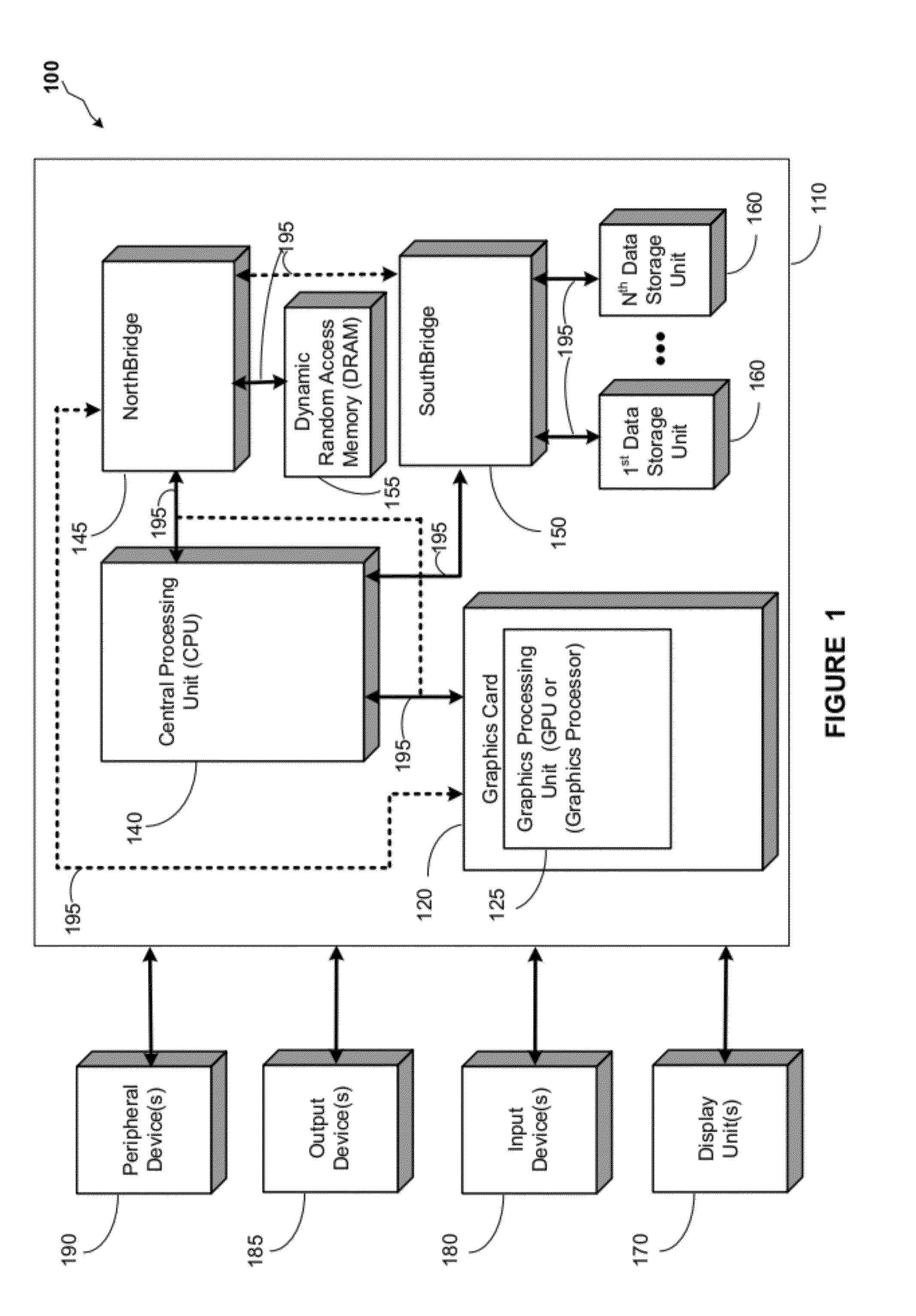 Scheduling scheme for load/store operations