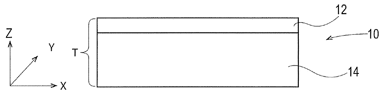 Fibrous structure-containing articles that exhibit consumer relevant properties