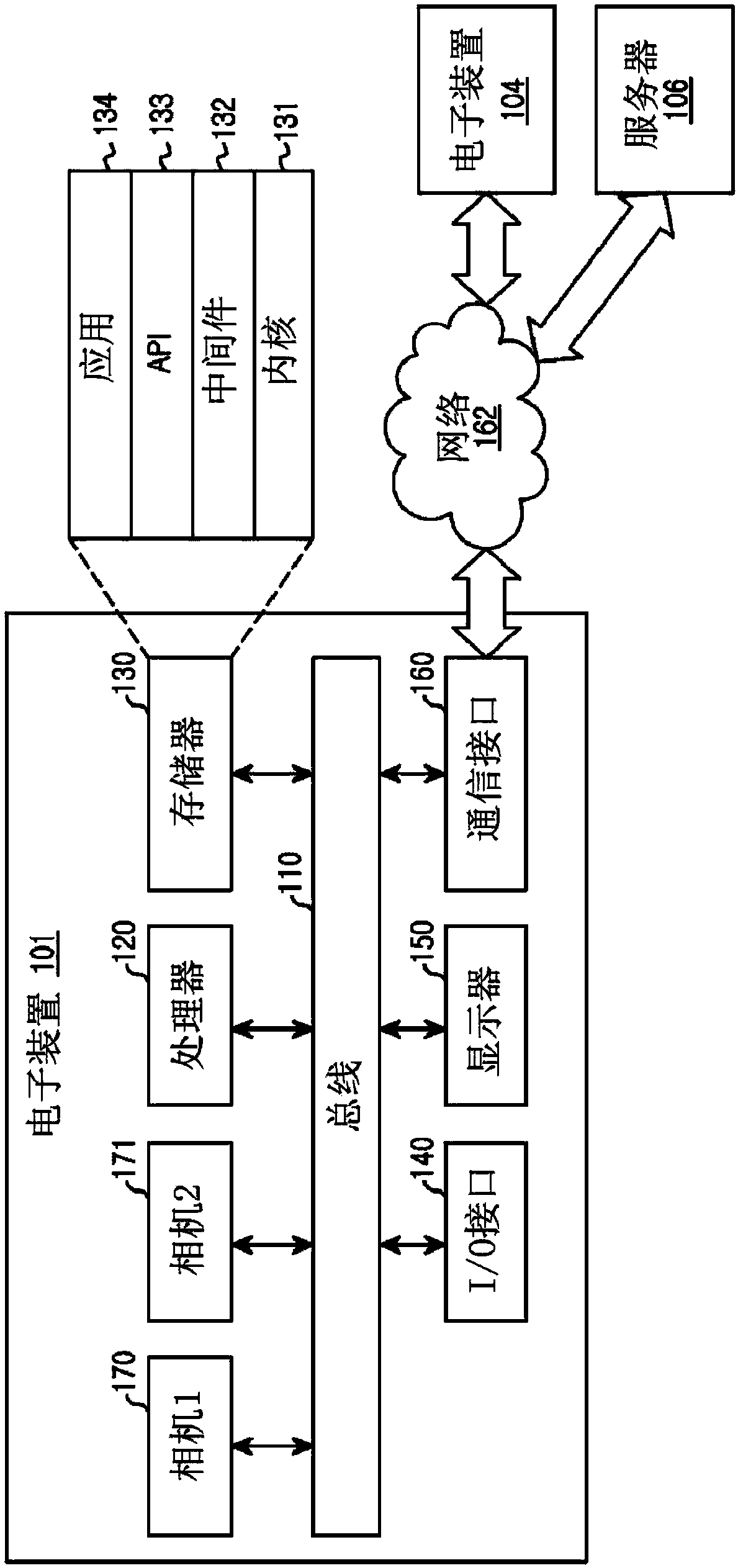 Image processing method, image processing apparatus, and terminal