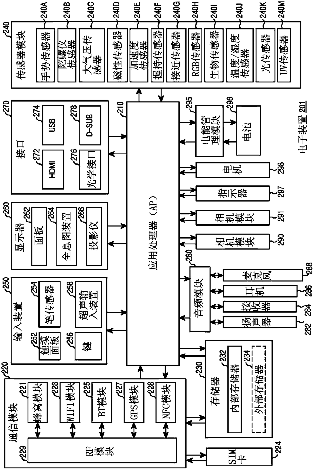 Image processing method, image processing apparatus, and terminal