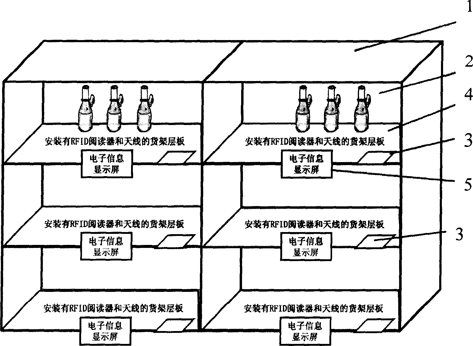 Intelligent goods shelf system and its realizing method