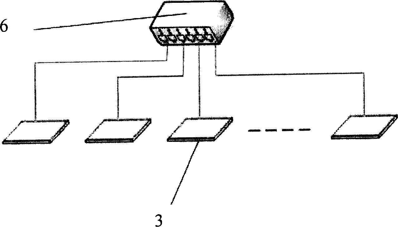 Intelligent goods shelf system and its realizing method