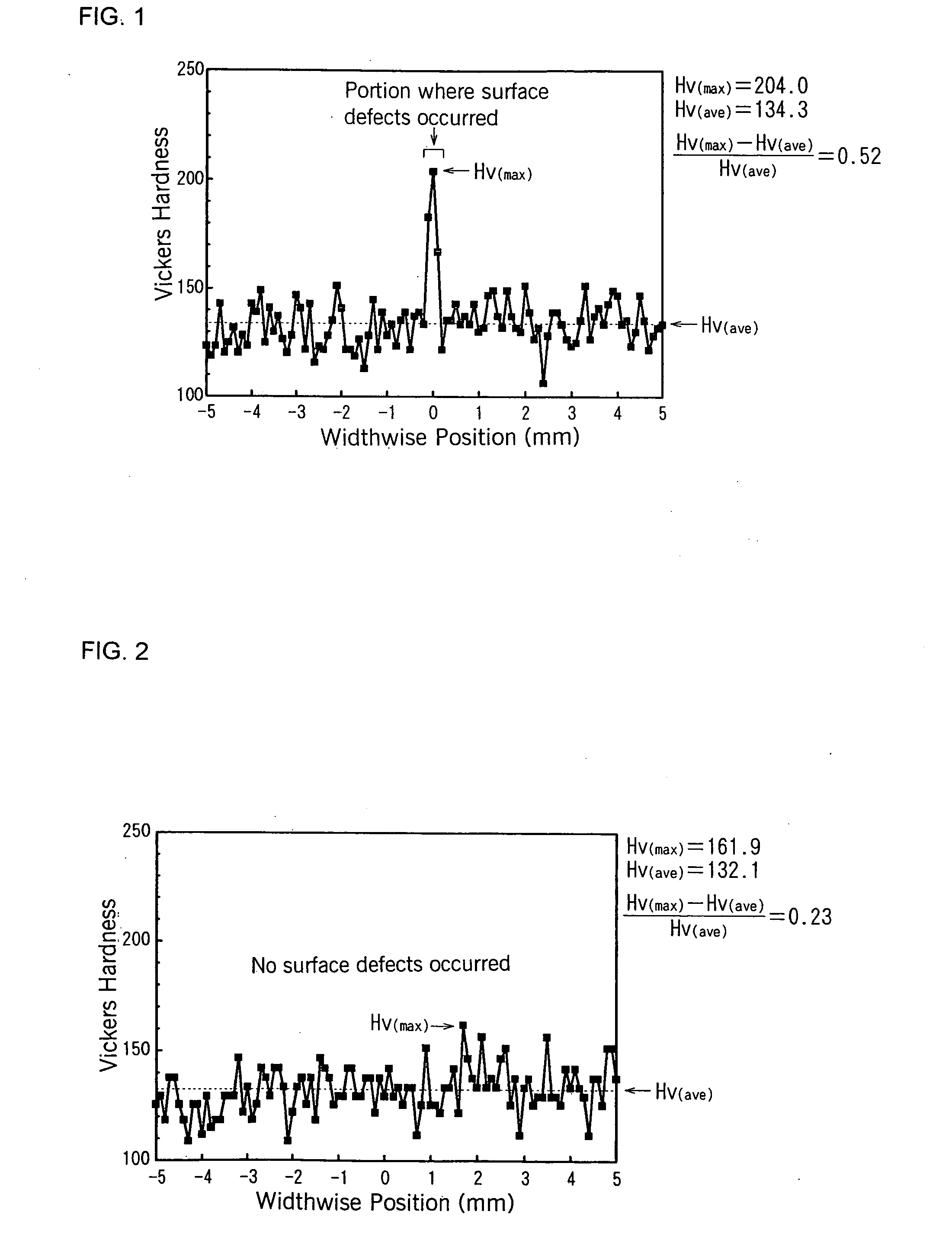 High-strength cold-rolled steel sheet, high-strength plated steel sheet, and methods for their manufacture