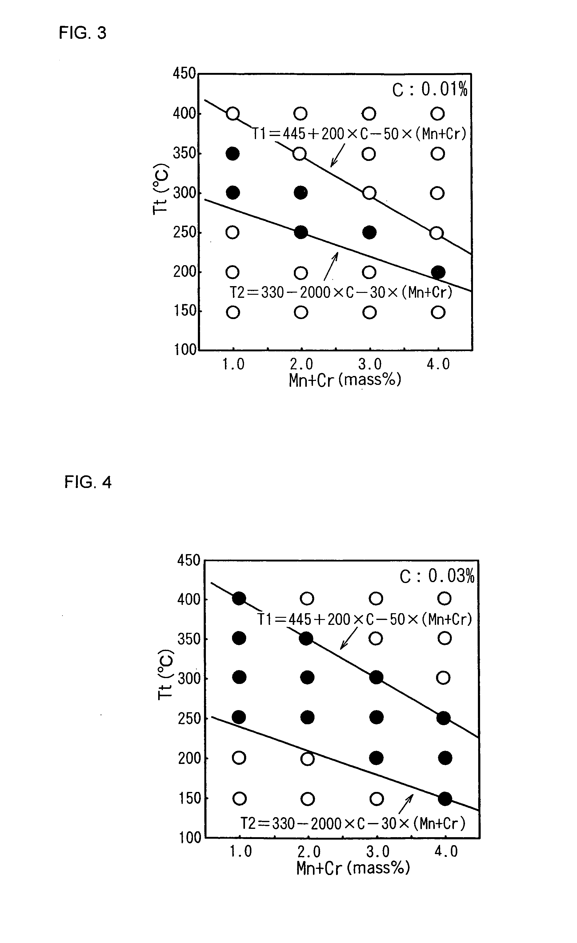 High-strength cold-rolled steel sheet, high-strength plated steel sheet, and methods for their manufacture