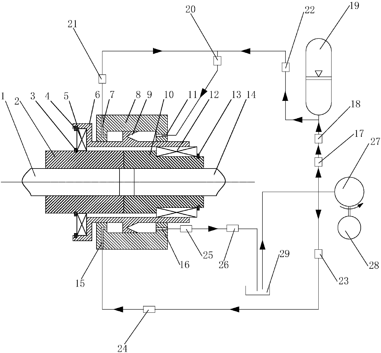 A fast high torque clutch system