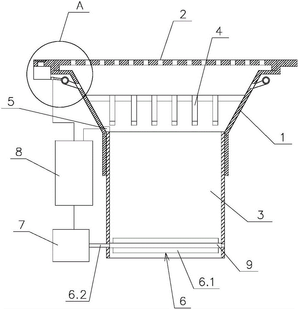 Novel floor drain