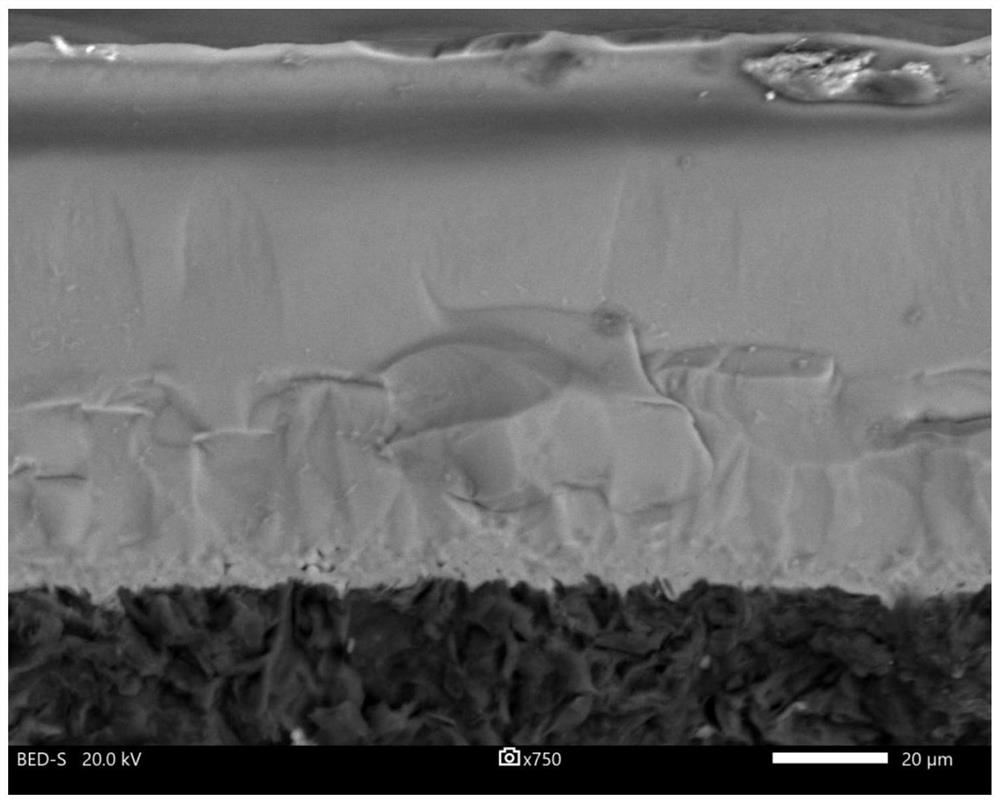 Preparation method of silicon carbide coating graphite base