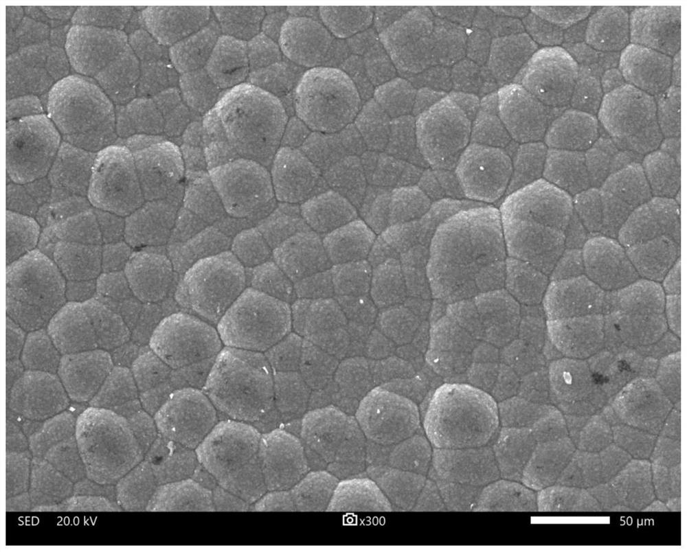 Preparation method of silicon carbide coating graphite base