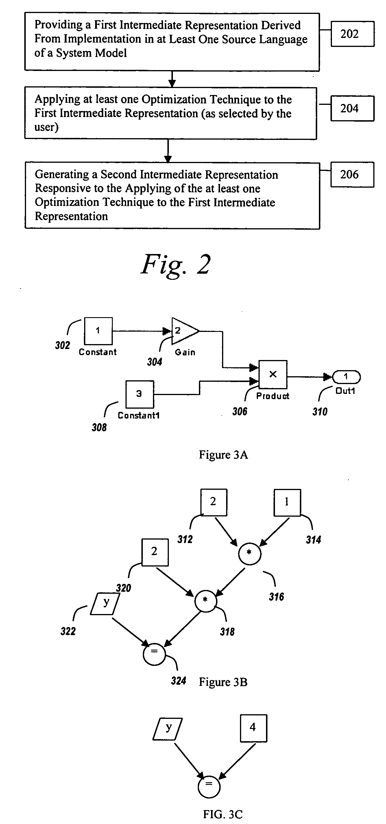 Application of optimization techniques to intermediate representations for code generation