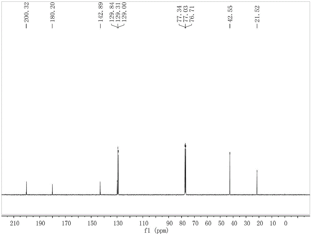 Sawhorse carbonyl ruthenium compound and preparation method thereof