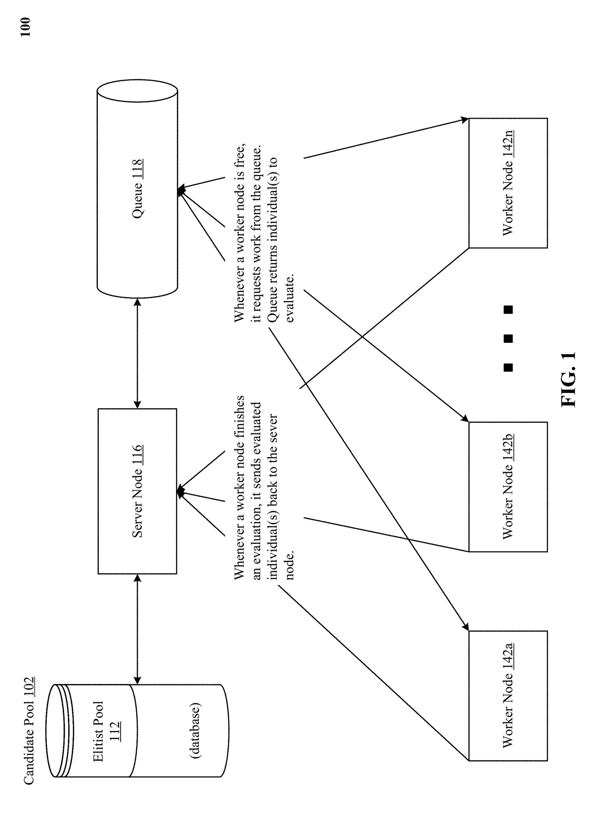 Asynchronous Evaluation Strategy For Evolution Of Deep Neural Networks