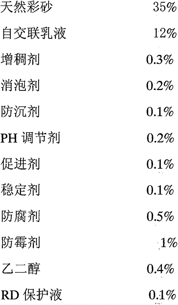 Rock color coating and preparation method thereof