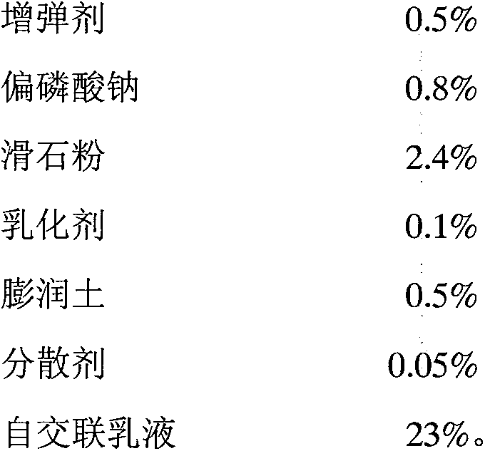 Rock color coating and preparation method thereof