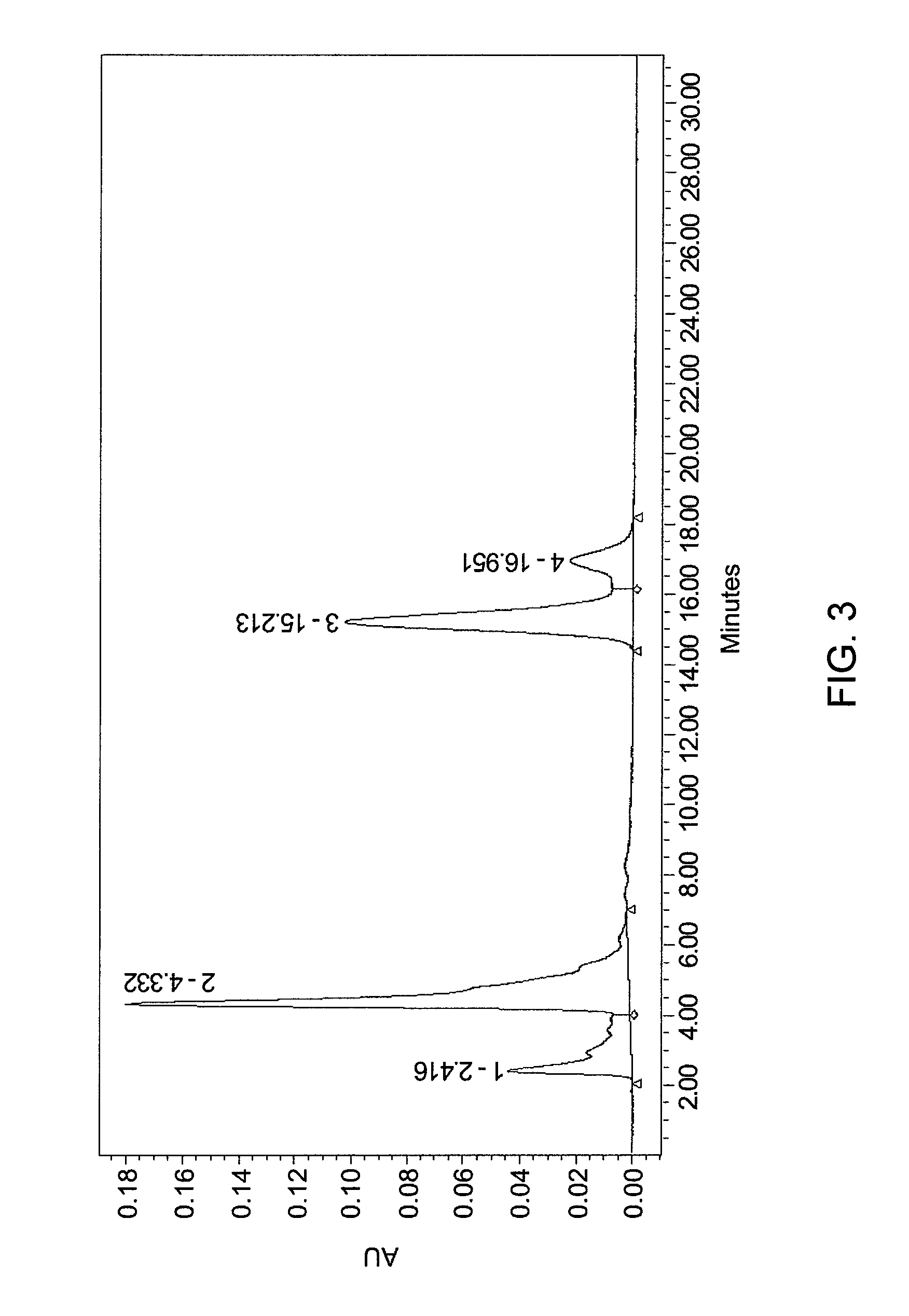 Hydrolysate of crocin