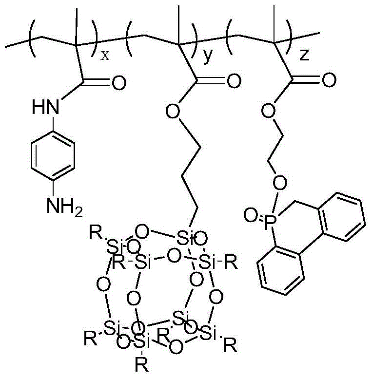 A kind of phosphorus-containing silicon reactive macromolecular flame retardant and its preparation method and application