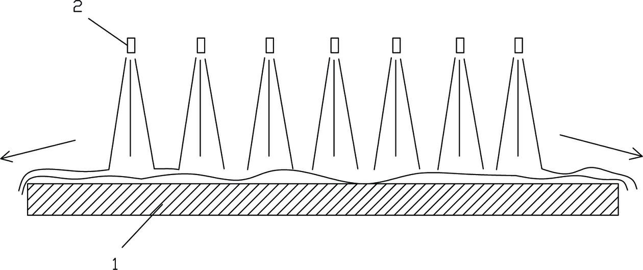 Method and device for testing heat exchange coefficients of steel plate with different water film thickness