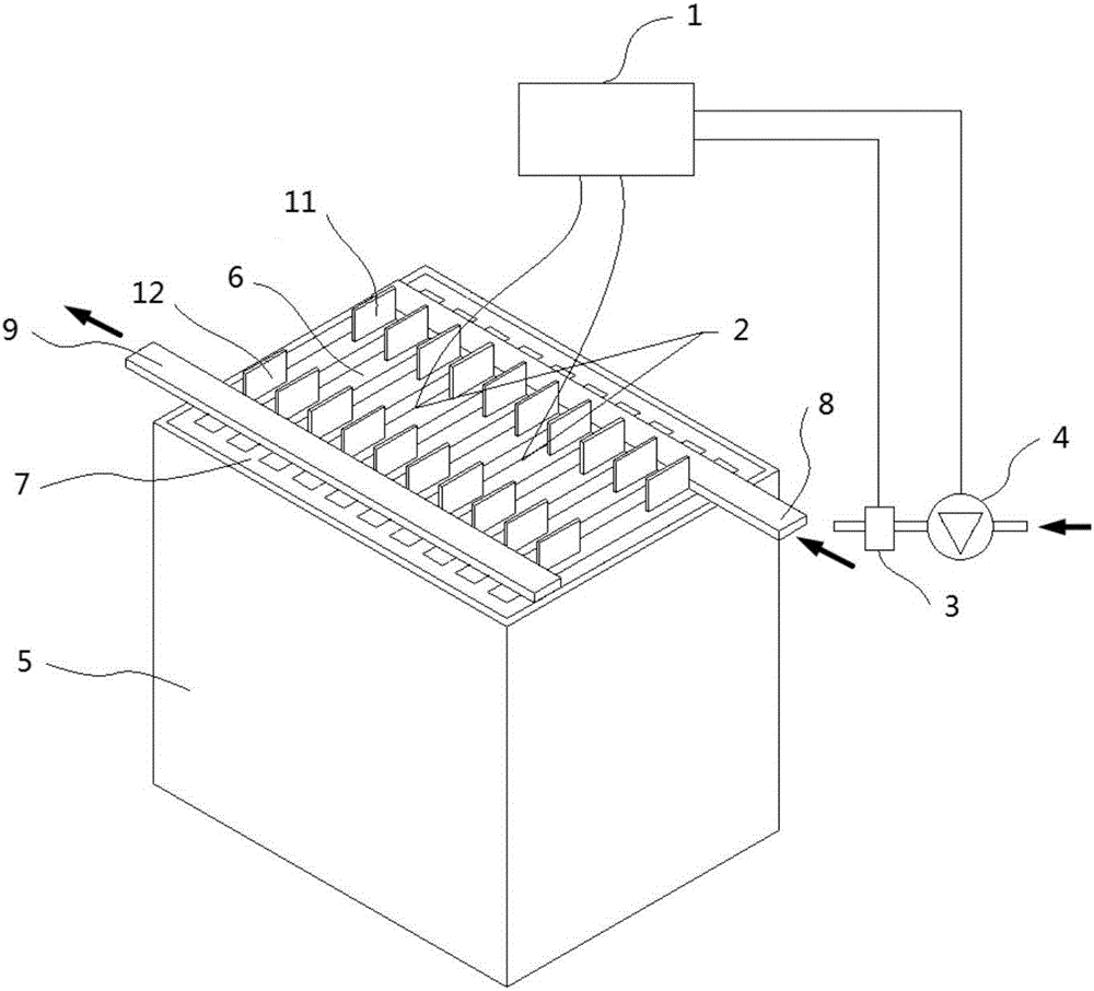 System and method for partitioned heat management based on lithium ion battery pack