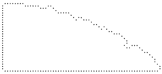 Method for acquiring image shape feature descriptor