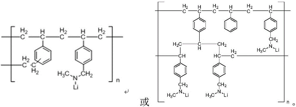 A preparing method of lithium bis(fluorosulfonyl)imide