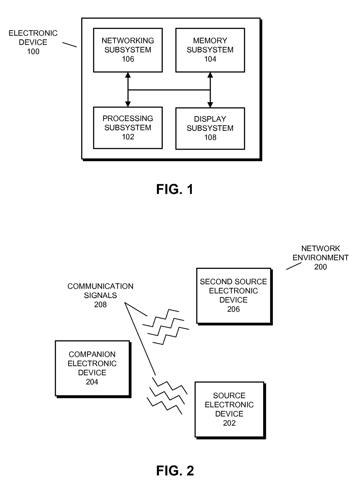 Forwarding activity-related information from source electronic devices to companion electronic devices