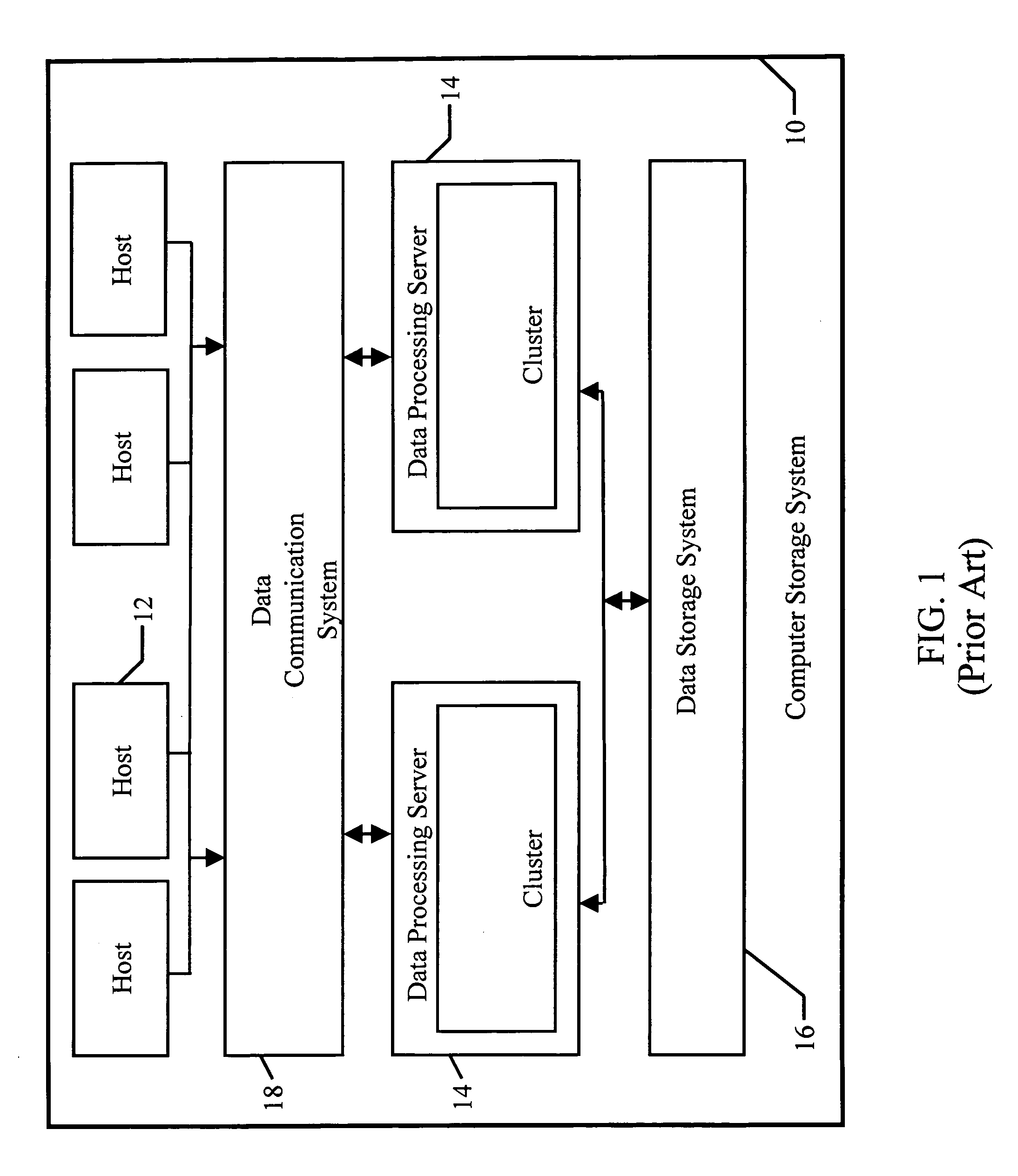 Dynamic threshold scaling in a communication system