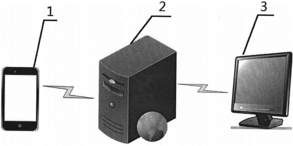 System for querying legal provisions and method thereof