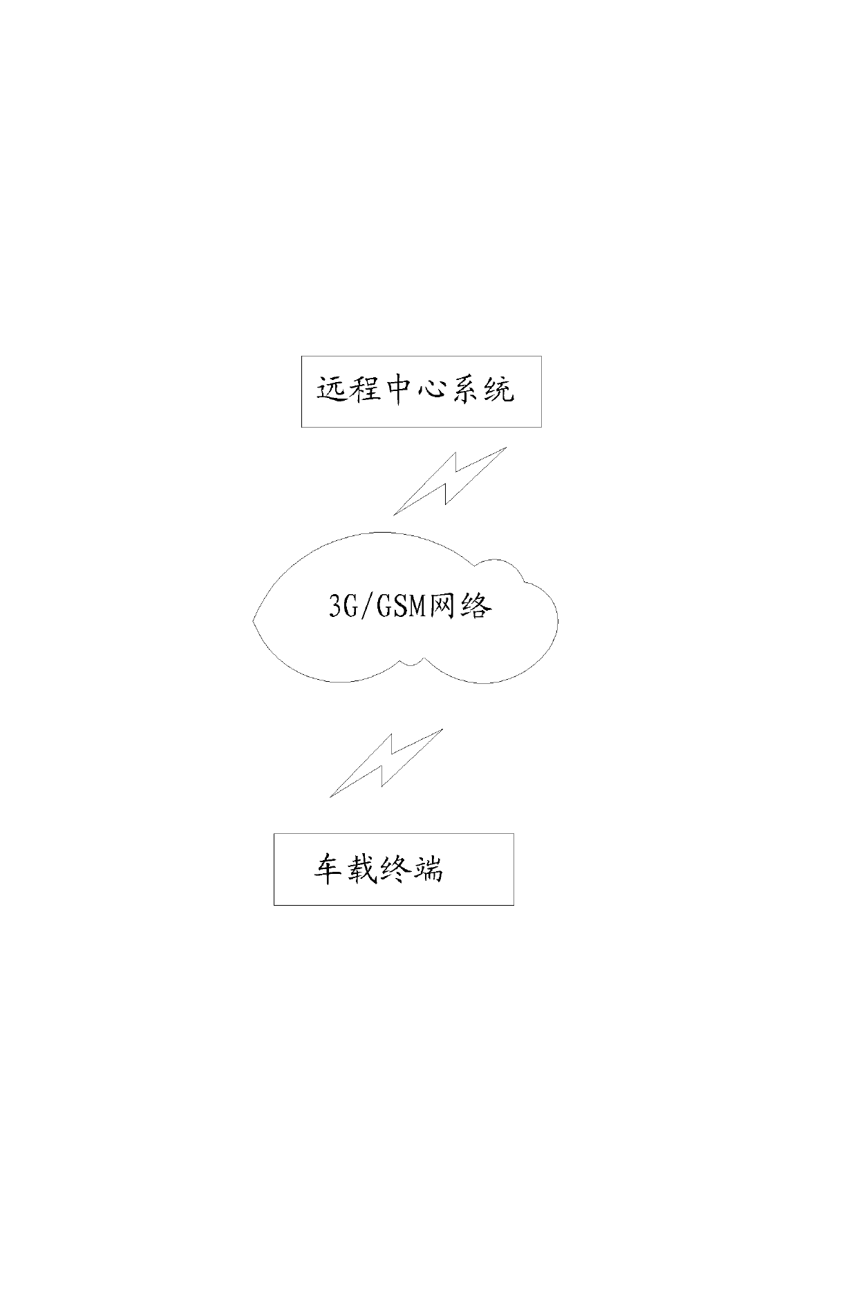 Method for application database file self-adaptation electronic control unit (ECU) message collection