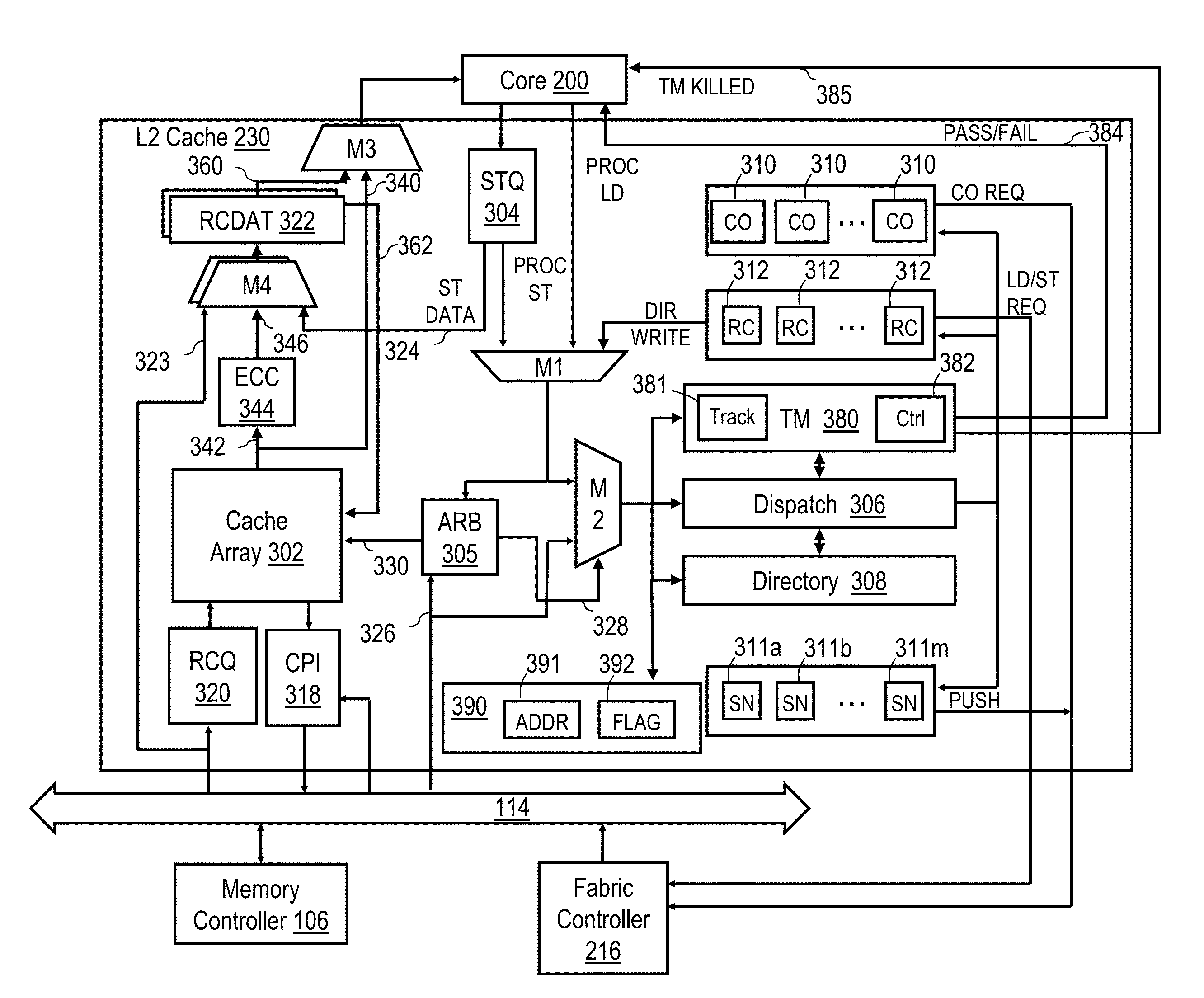 Rewind only transactions in a data processing system supporting transactional storage accesses