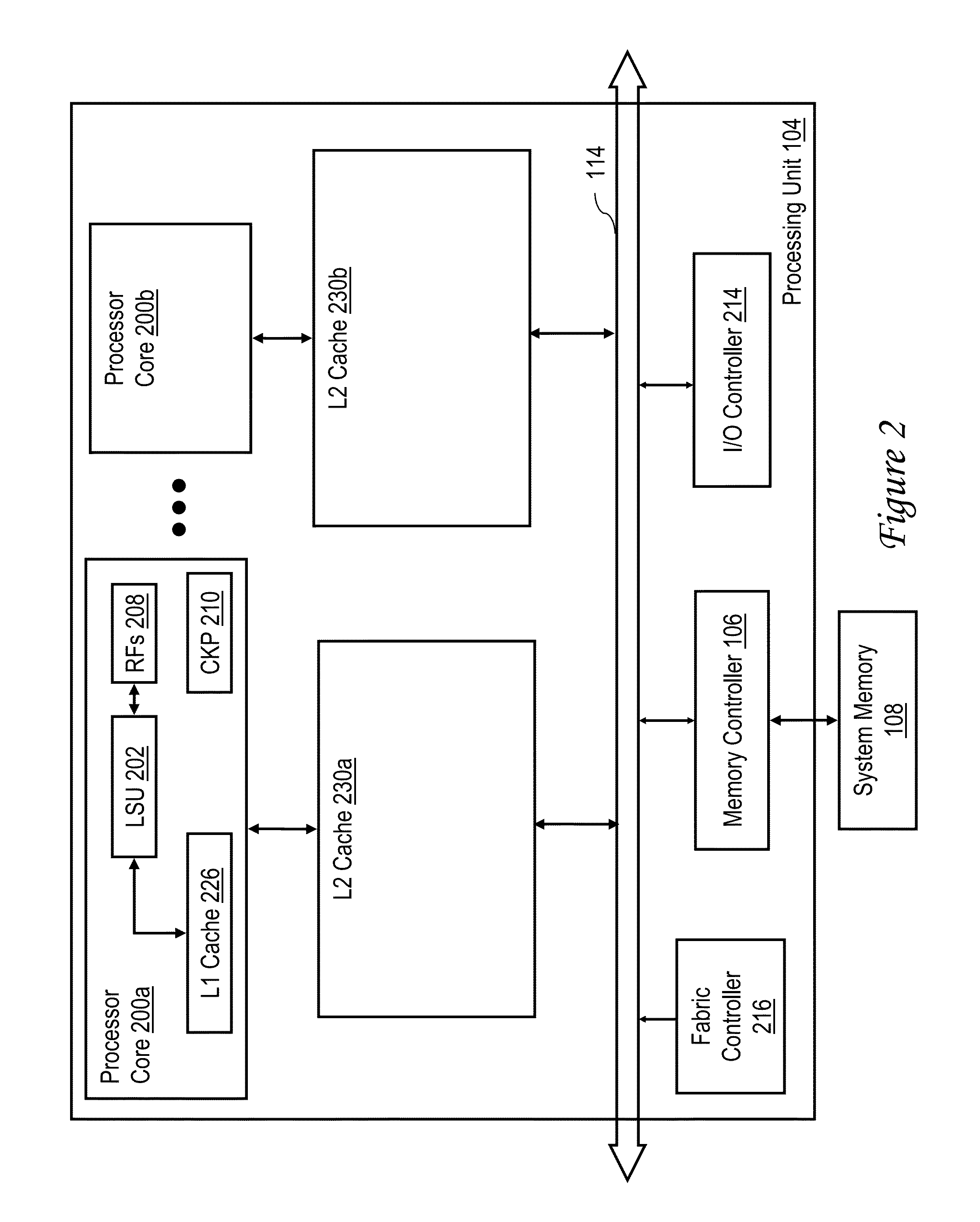 Rewind only transactions in a data processing system supporting transactional storage accesses