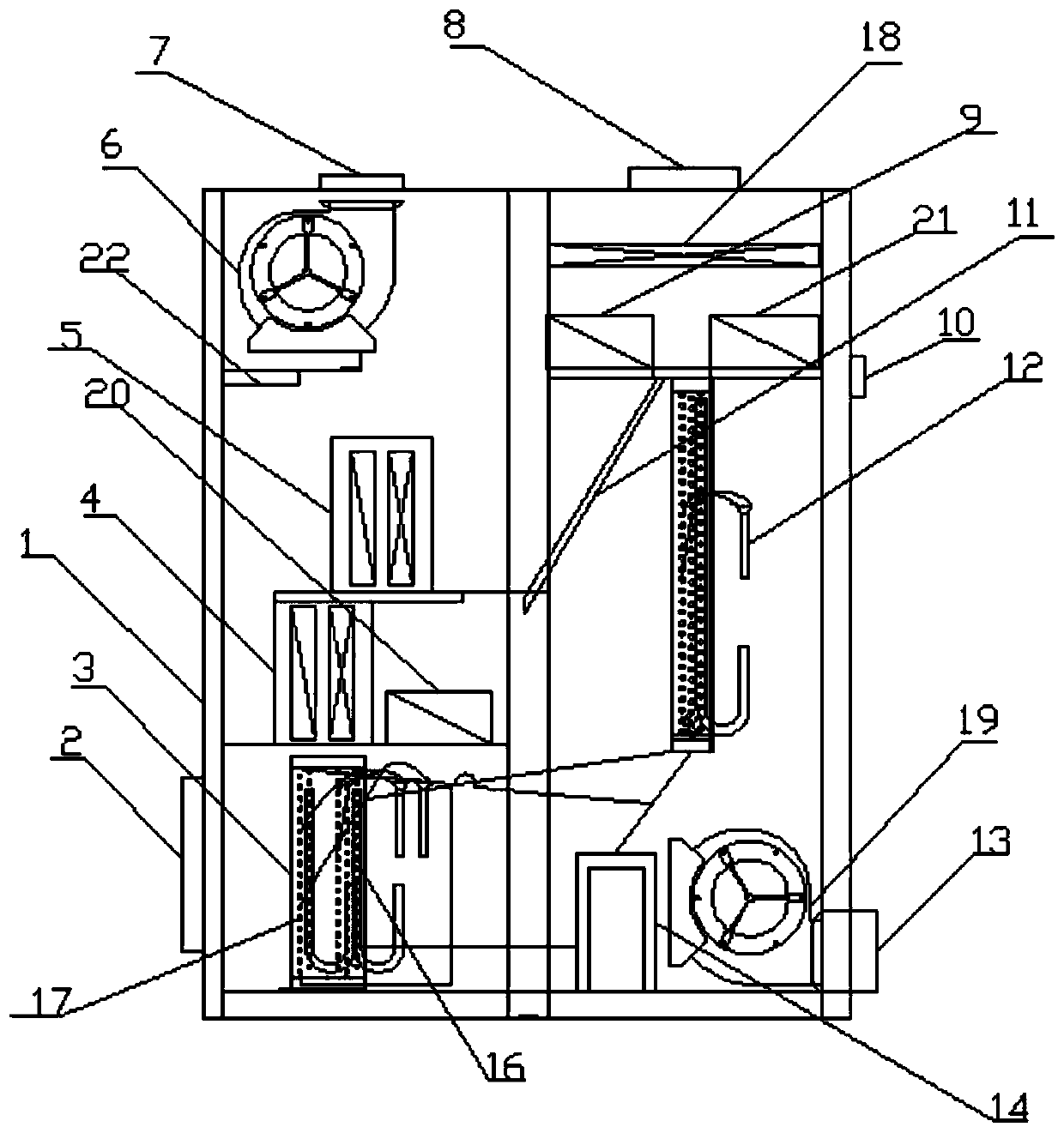 An energy recovery type intelligent fresh air processing unit