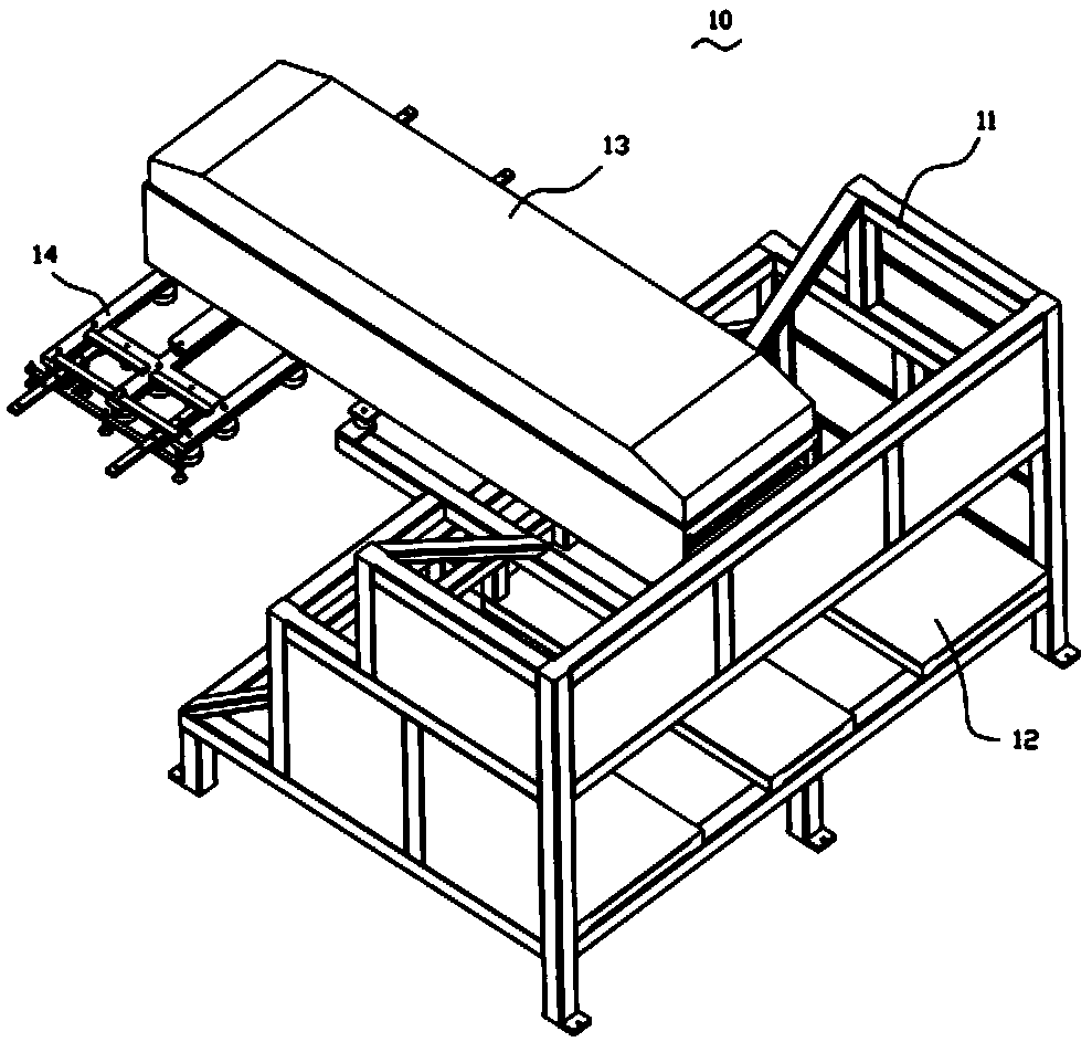 An automatic shearing system