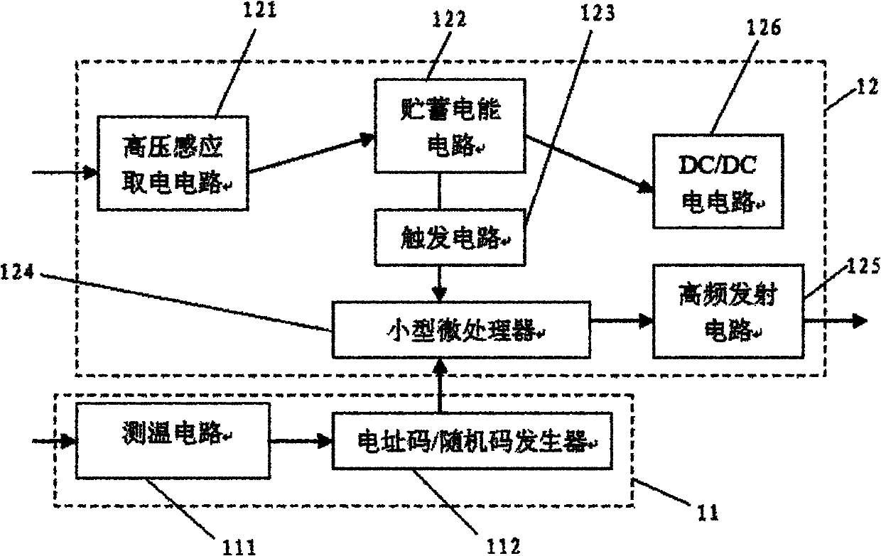 Wireless temperature sensor