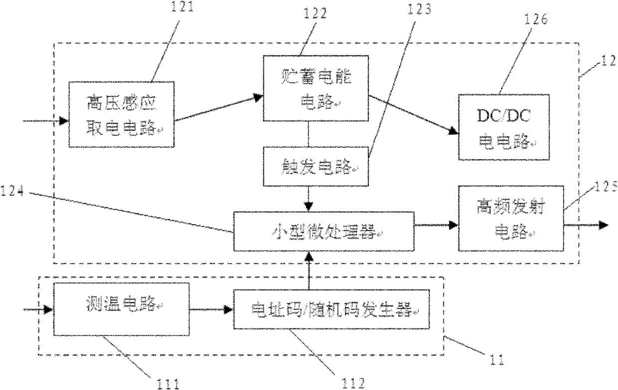 Wireless temperature sensor