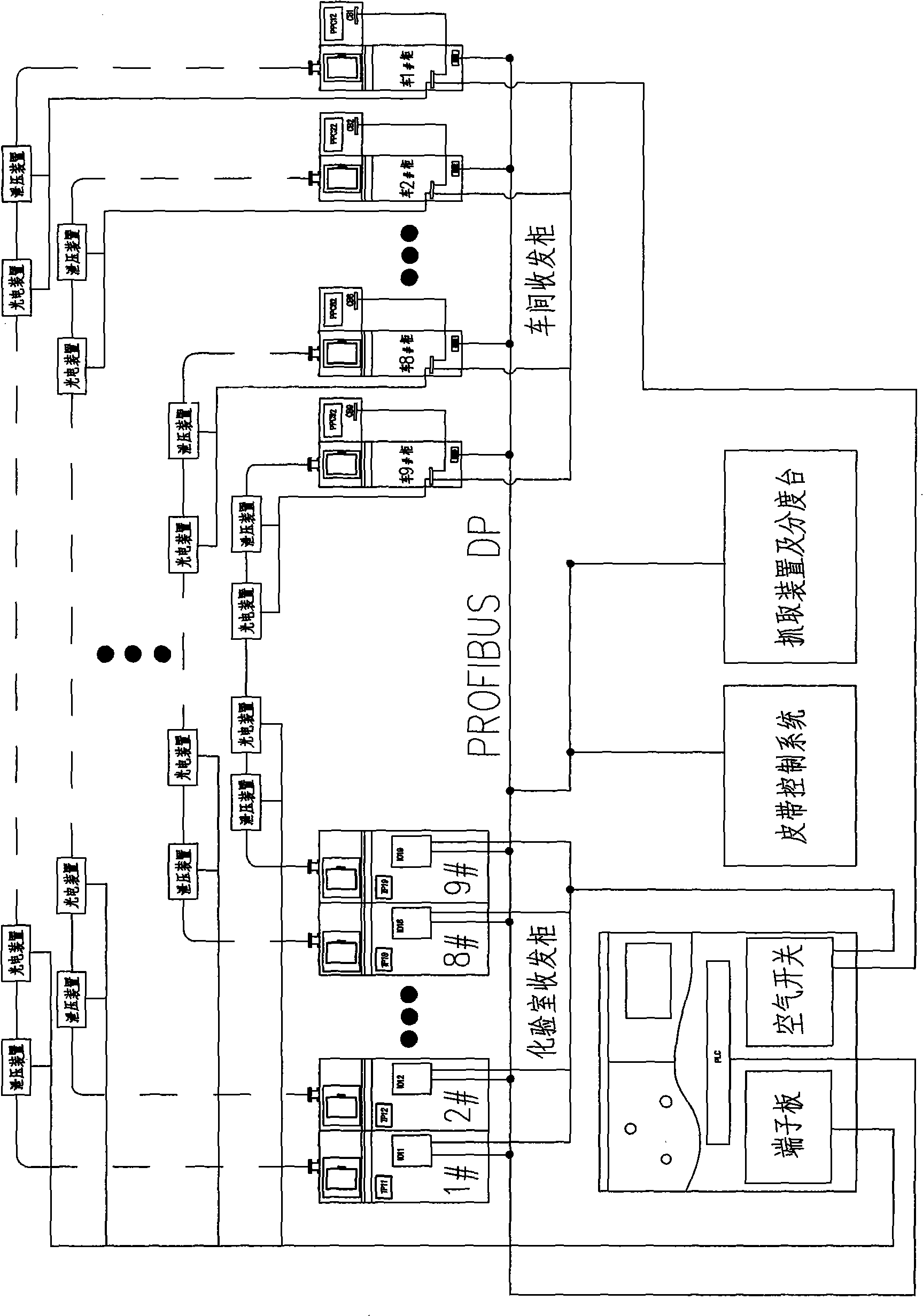 Automatic conveying and sorting system for sampling