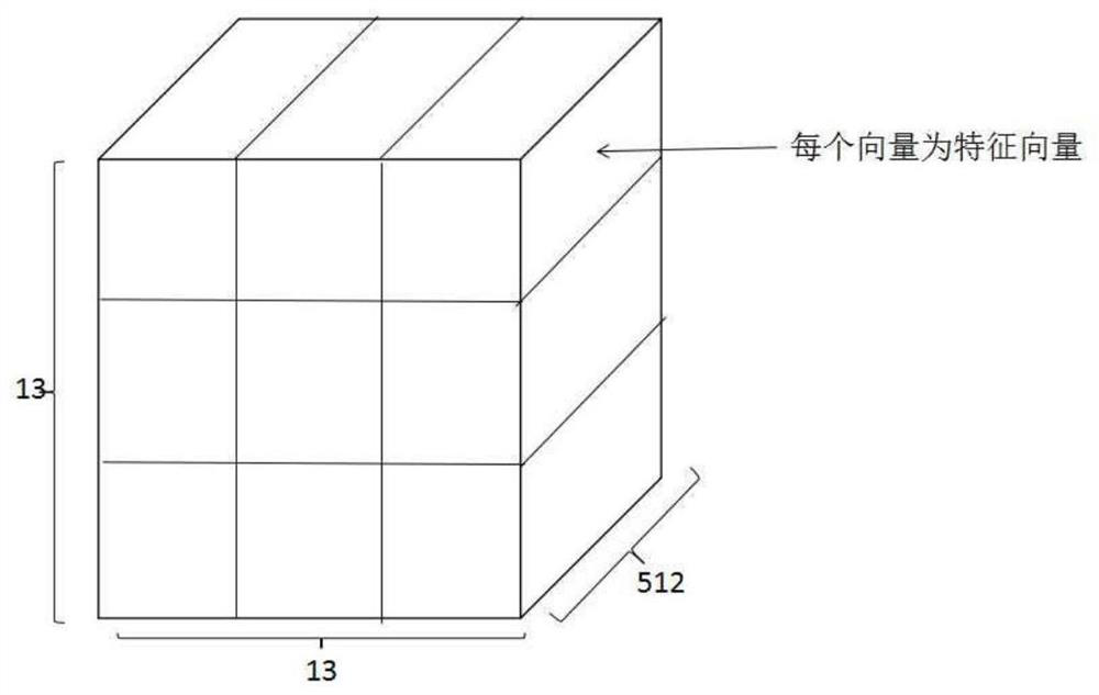 A dual-network-based aerial image difference detection method