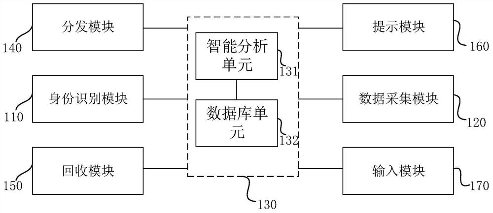 Intelligent nameplate management device