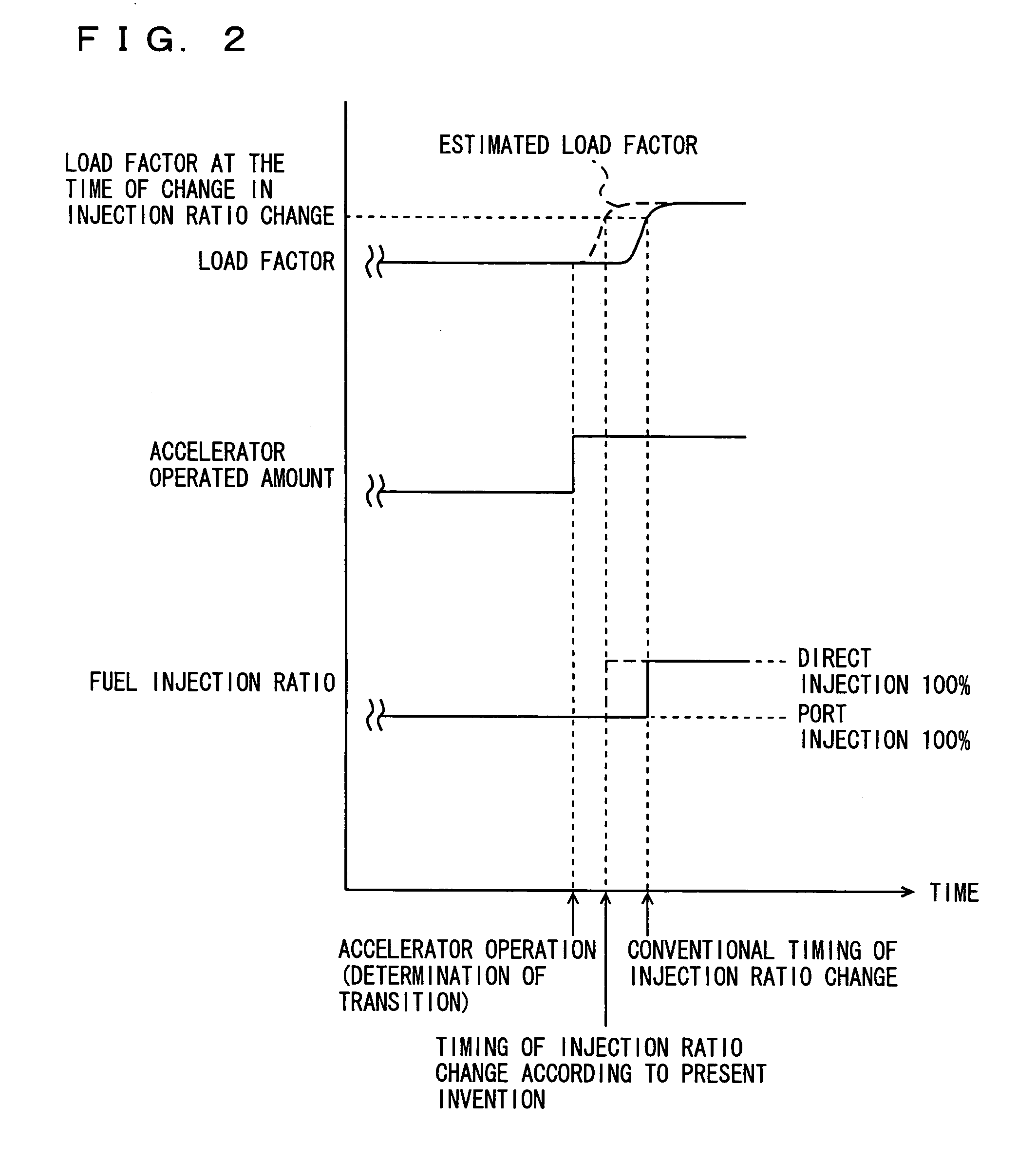 Device and method for controlling internal combustion engine