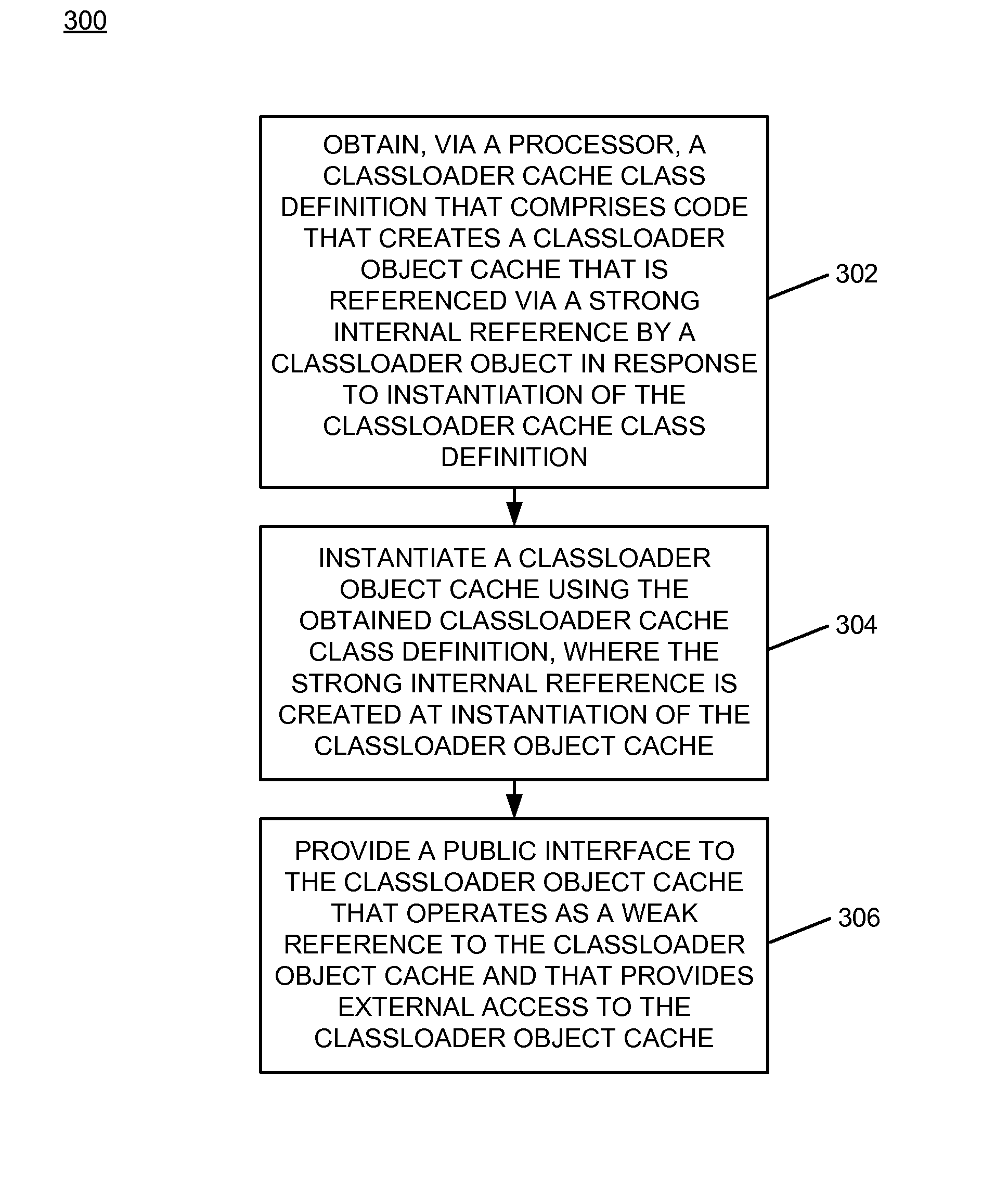 Prevention of classloader memory leaks in multitier enterprise applications