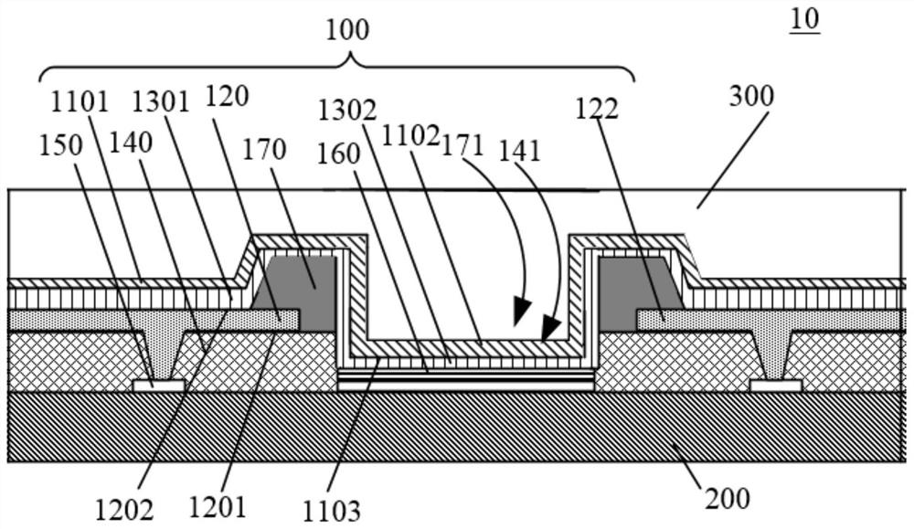 Display panel, manufacturing method thereof and display device