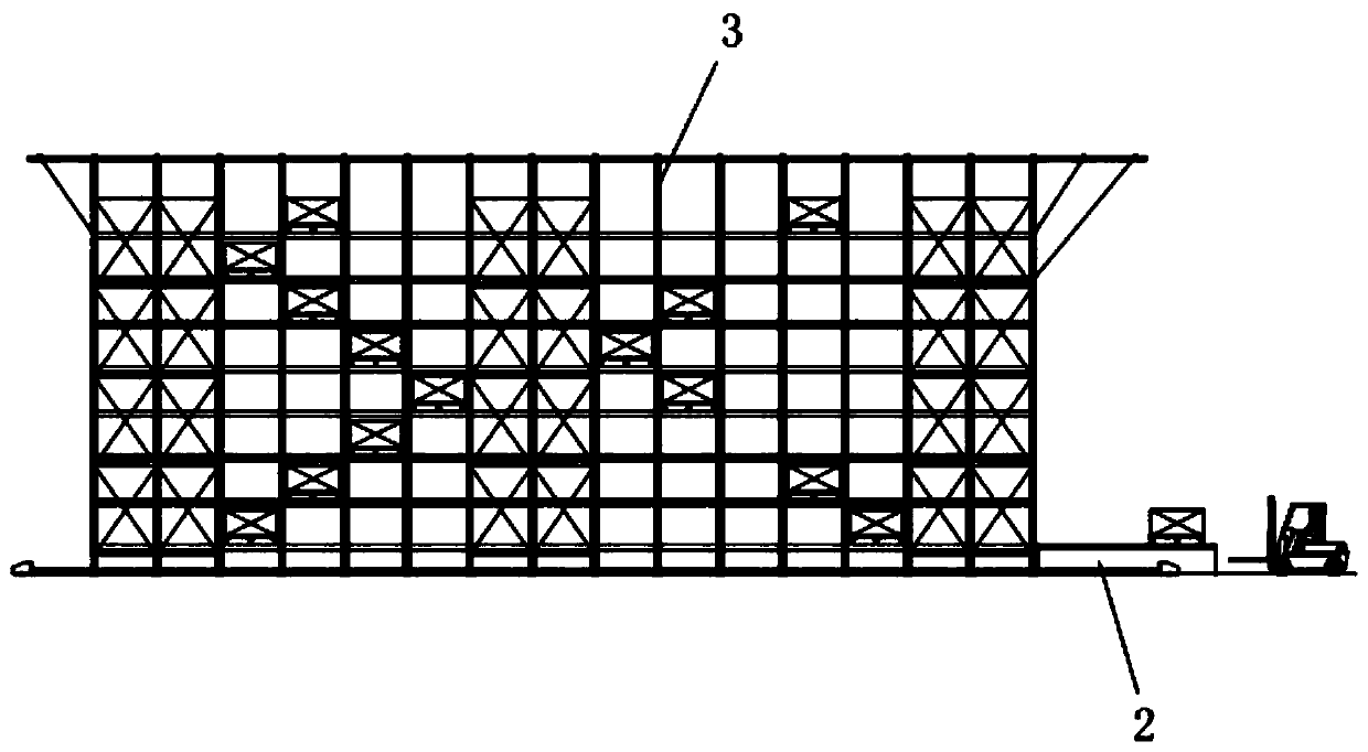 Three-dimensional warehouse for rapidly storing molds