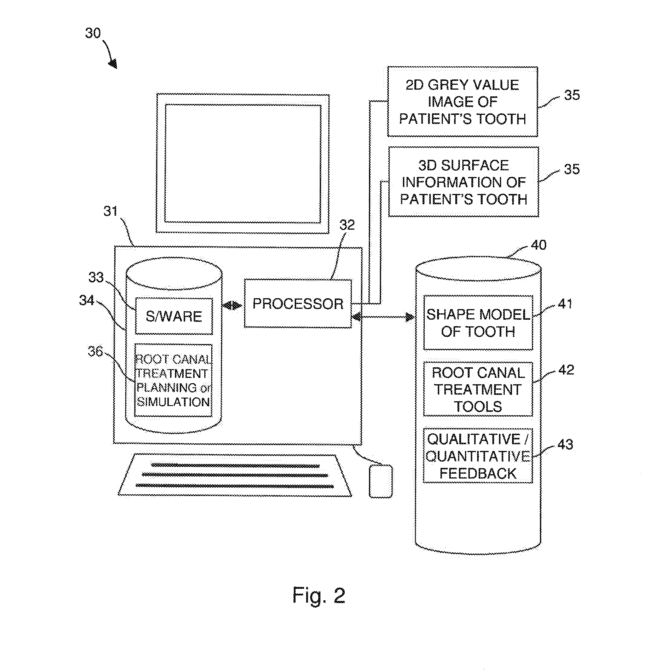 Method and system for 3D root canal treatment planning