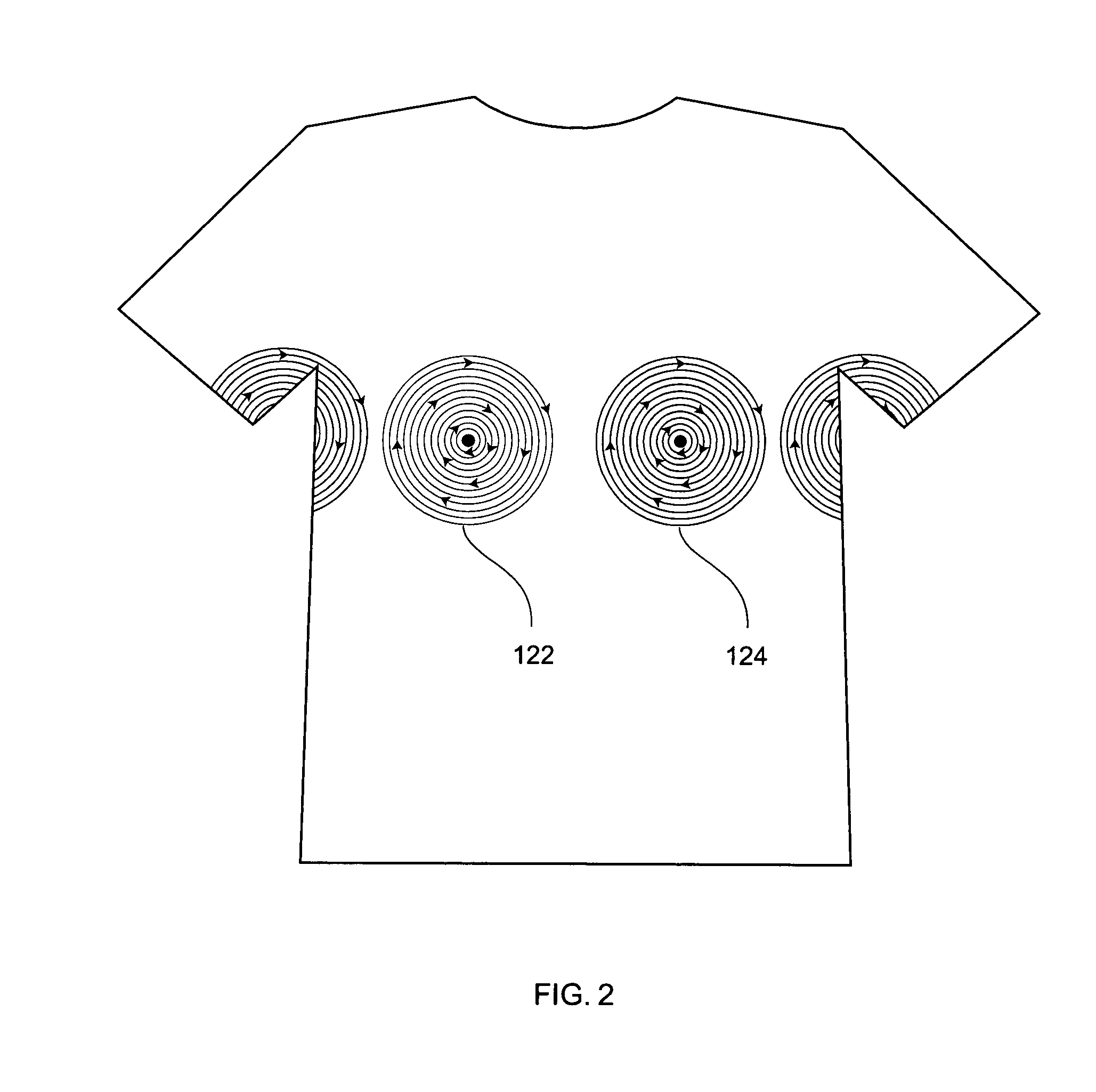 Apparatus and method for facilitating breast self-examinations