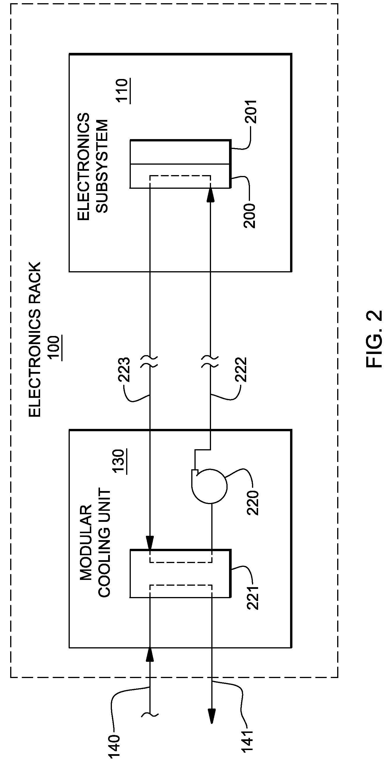 Compliant conduction rail assembly and method facilitating cooling of an electronics structure