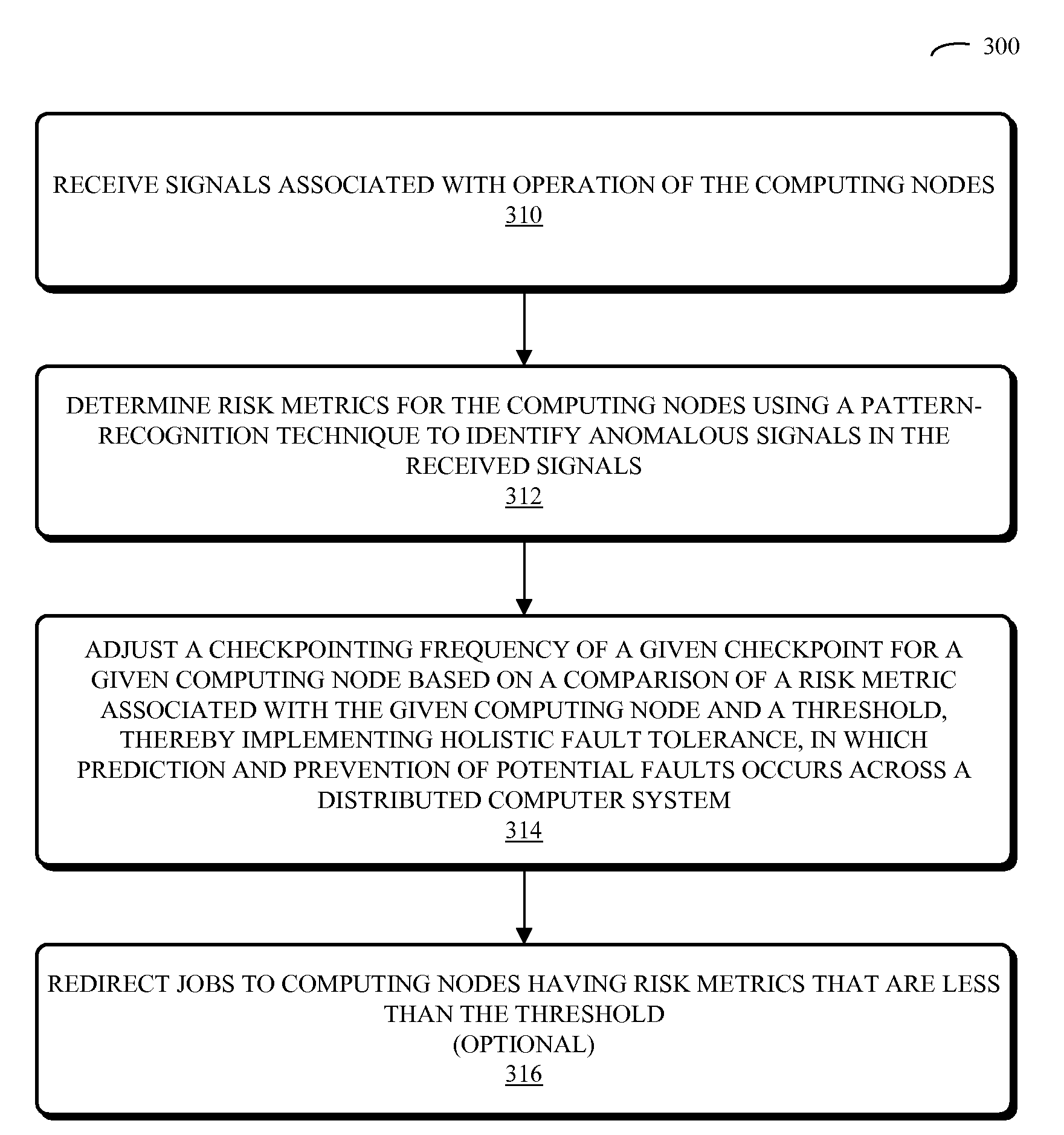 Risk indices for enhanced throughput in computing systems