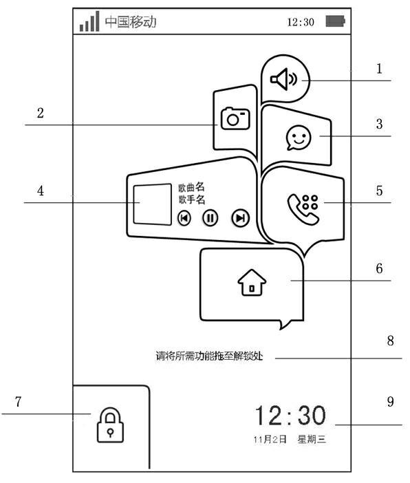 Unlocking method of mobile phone touch screen